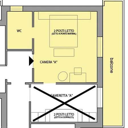 La Casa Di Pan 3*